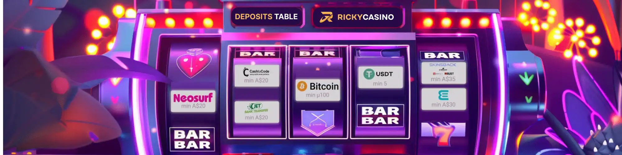 Deposits Table at Ricky Casino